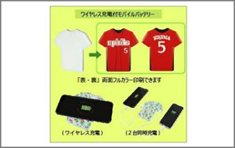 オリジナルワイヤレス充電付モバイルバッテリー