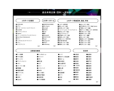 過去来場企業・団体（一部抜粋）