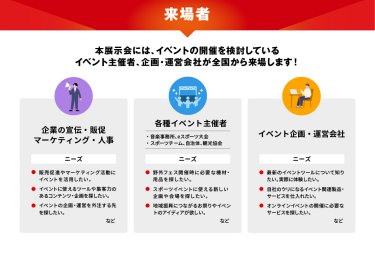 来場者