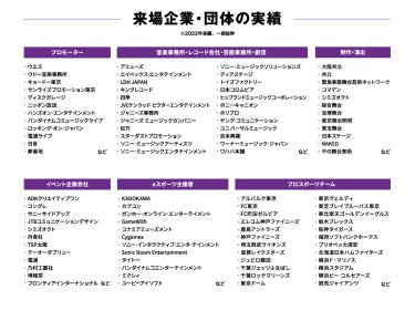 来場企業・団体の実績