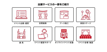 出展サービスの一部をご紹介