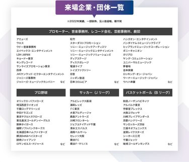 来場企業・団体一覧